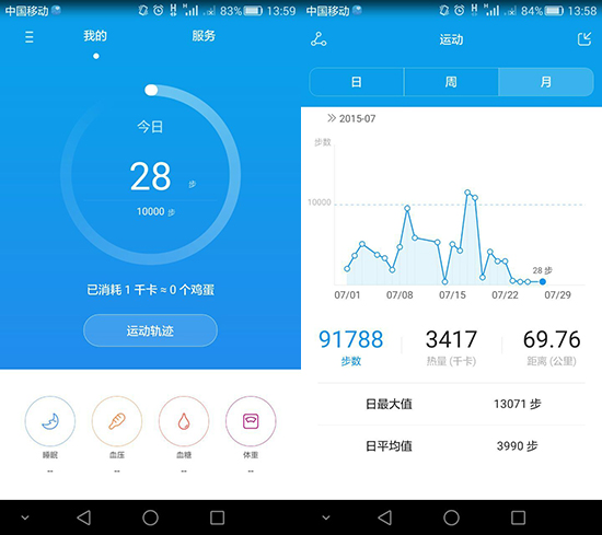 不準(zhǔn)又失靈！ 華為榮耀7深陷“計(jì)步門”