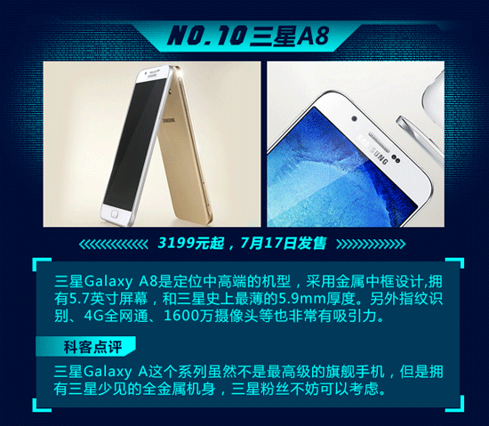 Top10：屌絲土豪全覆蓋，7月新機(jī)一圖看