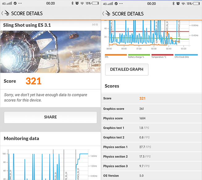 不僅僅是顏值爆表，vivo X5Pro評(píng)測(cè)