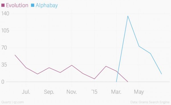 保護(hù)好個人信息！原來它在黑市那么值錢