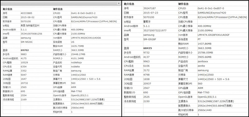 科客晚報(bào) 一加小米新機(jī)瞬間售罄，三星Note5猛料曝光，iPad新品