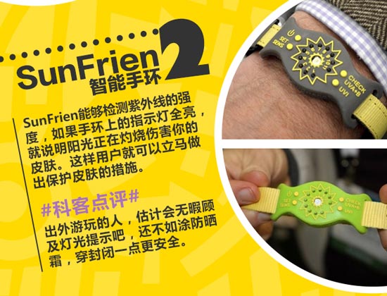 創(chuàng)意無限！盤點這些年奇葩的可穿戴設備