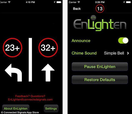 開寶馬用iPhone，就能在儀表盤看紅綠燈