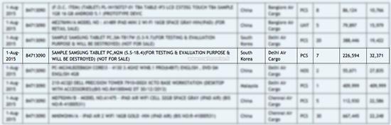 從小尺寸邁向超大平板電腦？三星想干嘛？