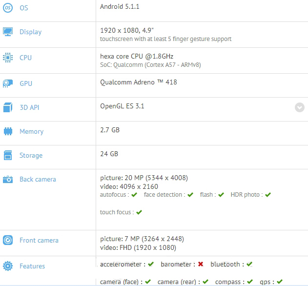 科客晚報 安卓指紋識別響紅燈，特斯拉又出問題…