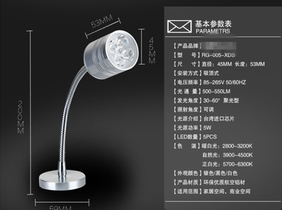 流言揭秘：LED燈的藍(lán)光真會(huì)傷害眼睛嗎？