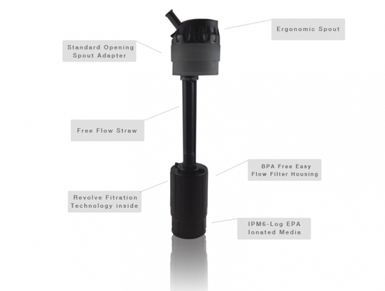 LTER EGO即時(shí)凈水杯，能過濾任何臟水