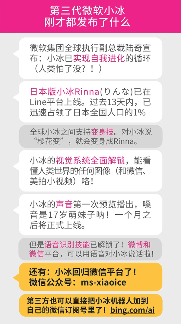 微軟小冰回歸微信 我們可以用語(yǔ)音調(diào)戲她！