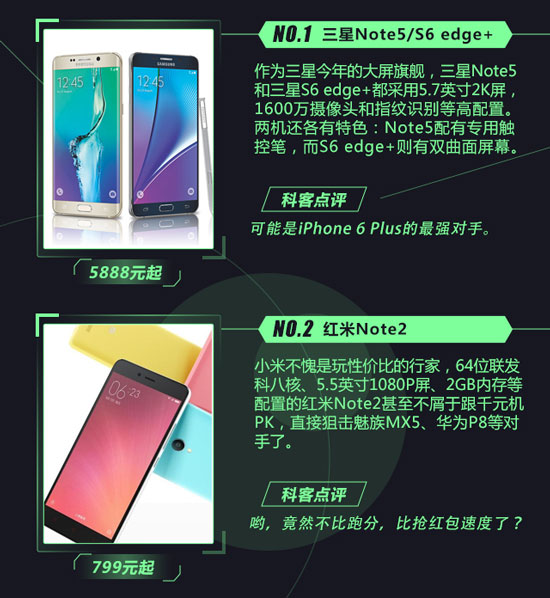 開(kāi)學(xué)了還不換手機(jī)？八月Top10新機(jī)速遞