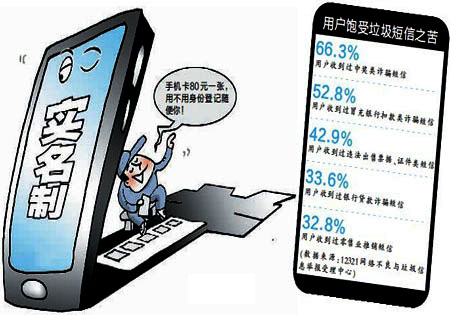 科客晚報 9.1不實名將被停機，國行蘋果6s開賣時間…