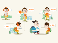 阿里校招名額大幅縮減 “出讓”人才該往哪流？