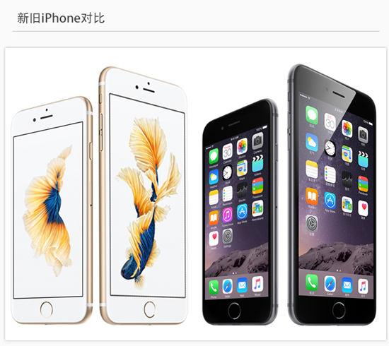 圖姐：一圖看懂iPhone 6s和6s Plus，準(zhǔn)備錢買買買吧