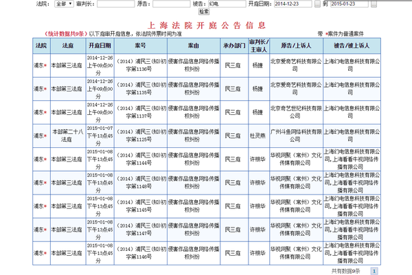 今天你看彈幕了沒？彈幕網(wǎng)站何去何從