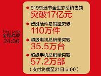 小米這次該急了 樂(lè)視樂(lè)迷節(jié)銷售額突破17億