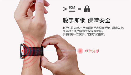 無需網絡1秒付 支付表PAY WATCH開啟眾籌