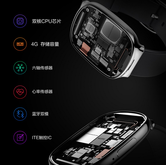 無需網絡1秒付 支付表PAY WATCH開啟眾籌