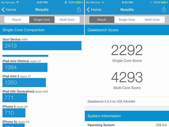 科客晚報 猛料！三大運營商流量不清零，蘋果6s跑分逆天