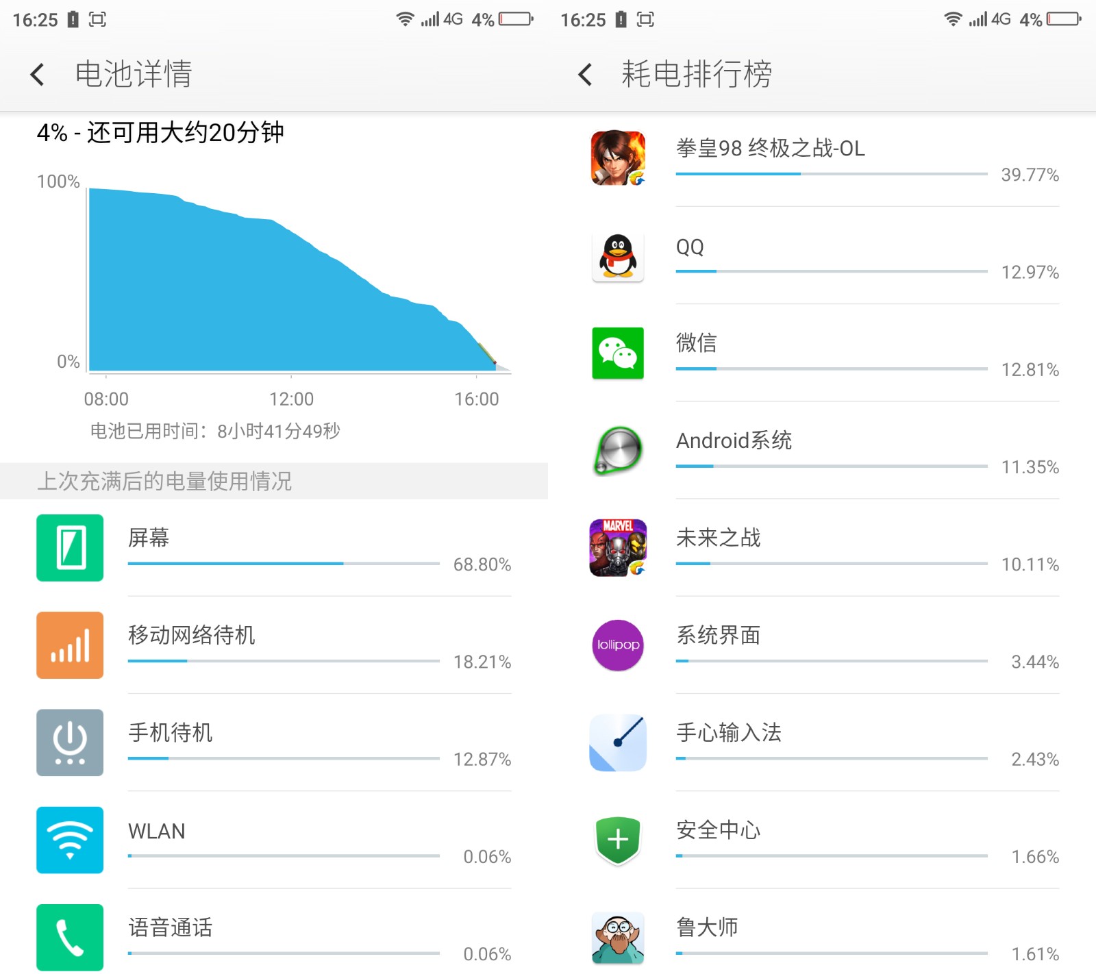 奇酷手機(jī)青春版評測 千元金屬機(jī)也有指紋識別