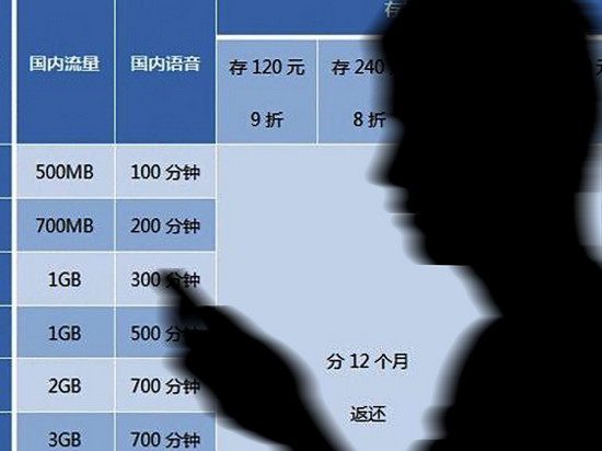 為何不能永久不清零？運營商這樣回應(yīng)