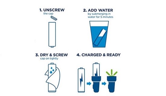 神奇！這是撒泡尿都能充電的電池