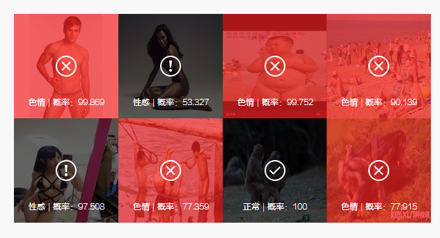 還不來(lái)圍觀：騰訊推智能鑒黃識(shí)別系統(tǒng)