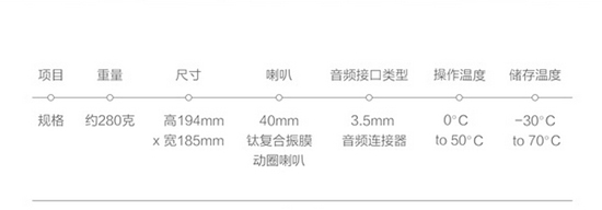 2999元比肩Beats 汪峰fiil耳機開啟眾籌
