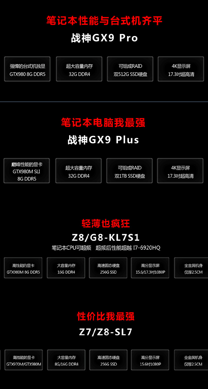 神舟新品發(fā)布：減價上船了，你還不來？