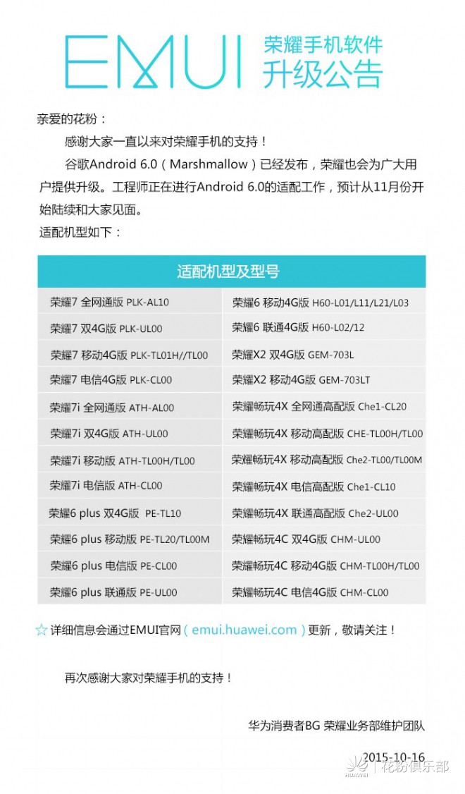 華為、榮耀Android 6.0升級(jí)名單曝光，11月推送