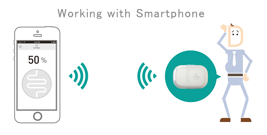 Dfree智能褲子：讓你提前準備好上廁所