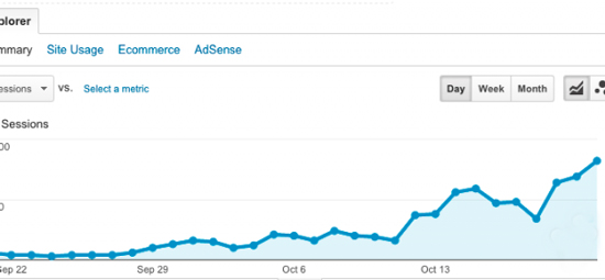 配合iPad Pro上市？iOS 9.2已進(jìn)行內(nèi)測(cè)