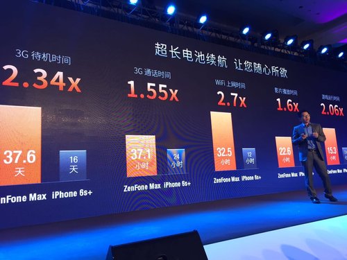 真的很可惡！華碩又發(fā)布了一堆舊貨！