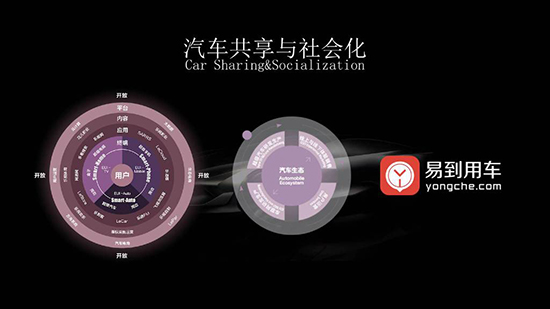 樂視27日發(fā)布會(huì)回顧：1s手機(jī)/巨屏電視/超級(jí)汽車/免費(fèi)專車