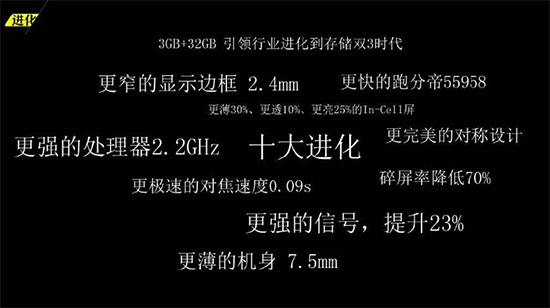 樂視27日發(fā)布會(huì)回顧：1s手機(jī)/巨屏電視/超級(jí)汽車/免費(fèi)專車
