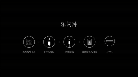 樂視27日發(fā)布會(huì)回顧：1s手機(jī)/巨屏電視/超級(jí)汽車/免費(fèi)專車