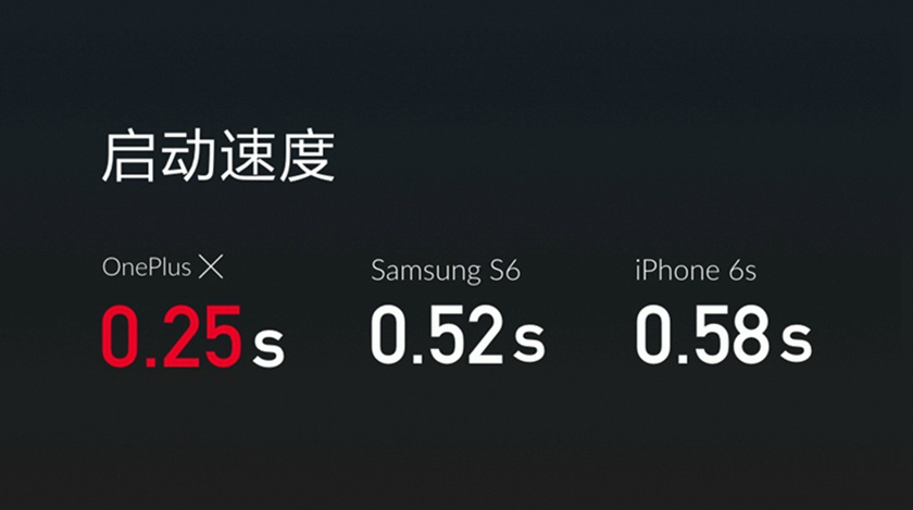一加發(fā)布會(huì)全程回顧：一加X/一加X陶瓷版/一加金耳