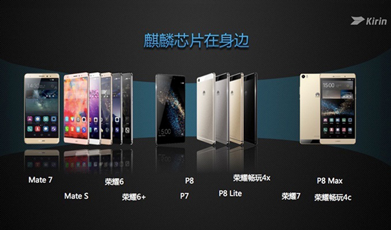 國(guó)產(chǎn)最強(qiáng)芯:華為麒麟950處理器正式發(fā)布