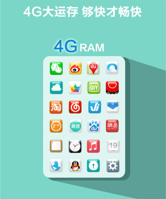 360°指紋識(shí)別:vivo X6也有黑科技?