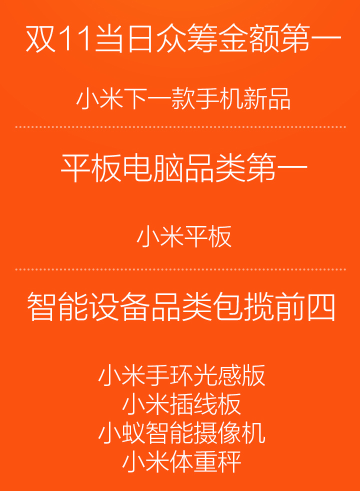 小米雙11最新戰(zhàn)績慘淡，只字不敢提手機(jī)銷量