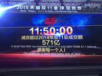 天貓雙11數(shù)據(jù)造假？央視/網(wǎng)易紛紛澄清，你信嗎