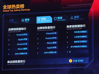 小米華為都說自己銷量第一？真相原來如此