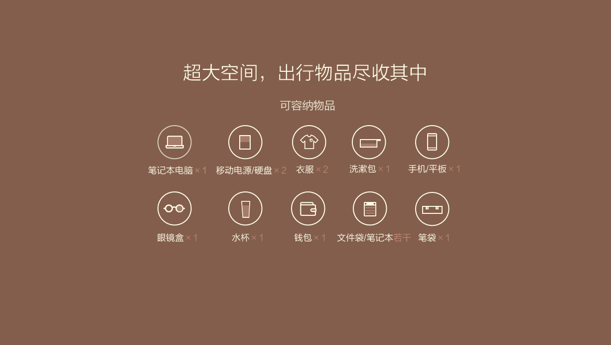 小米百貨來(lái)新品：199元小米多功能電腦包來(lái)了！