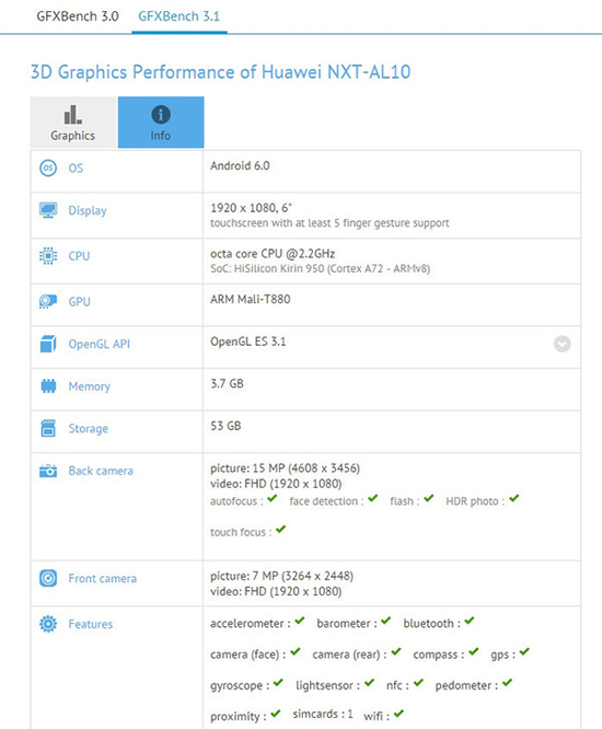 華為Mate 8信息匯總：三大版本 菊花不見了