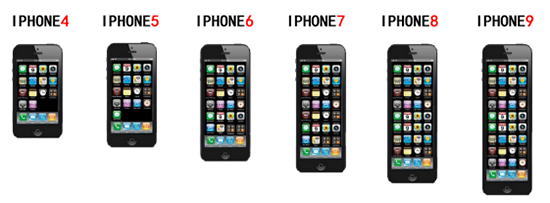 蘋果將出4英寸iPhone 7？小屏?xí)r代會回歸嗎