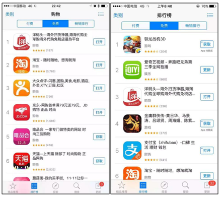 洋碼頭“黑五”首日大捷：海淘雖被看好，代購(gòu)亂象仍存在