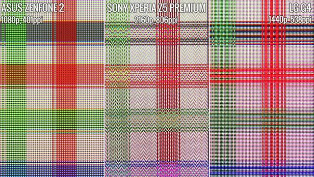 測試結(jié)果：索尼Z5 Premium的4K屏幕沒啥卵用？