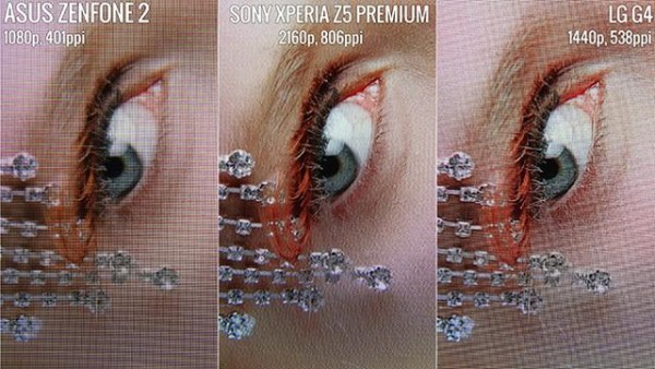 測試結(jié)果：索尼Z5 Premium的4K屏幕沒啥卵用？