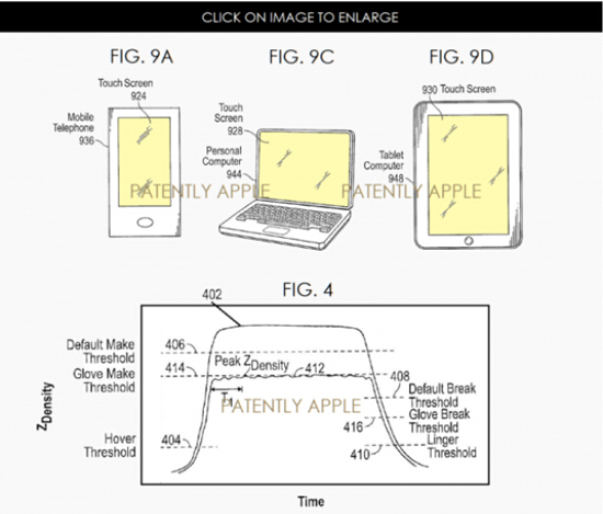 蘋果新專利曝光，戴手套也可操作iPhone