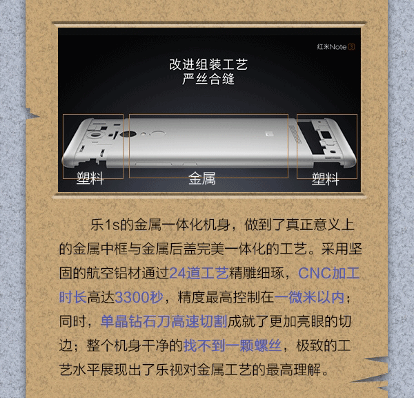 樂視開撕紅米/魅藍(lán)/榮耀：塑料手感的垃圾金屬