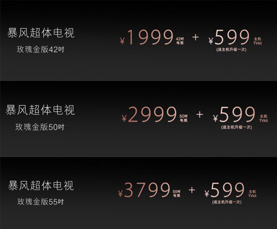2598元起！首款玫瑰金版暴風超體電視發(fā)布