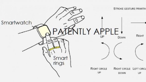太牛了！微軟或趕在蘋果前，推出智能戒指